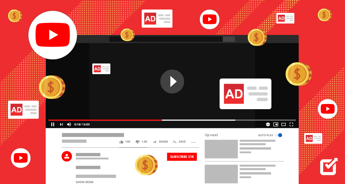 YouTube ADS