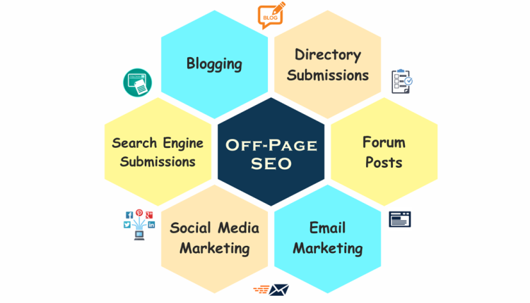OFF-PAGE SEO